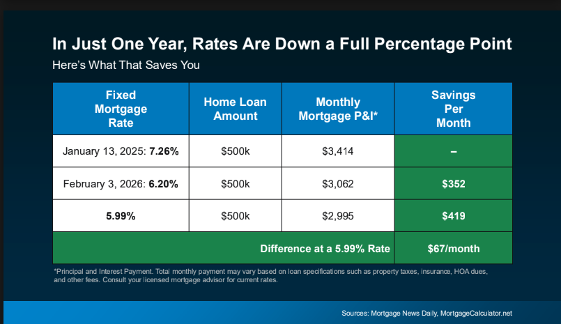 Testing the Next.js Bridge